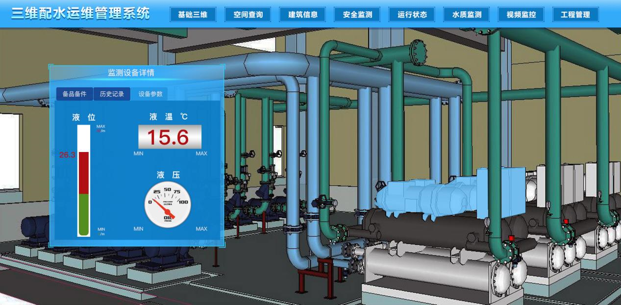 智慧水利究竟能做什么？