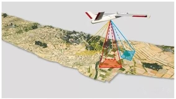 遙感在攝影測量中的地位、作用及前景