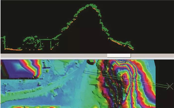 人工智能的發(fā)展給測(cè)繪遙感帶來怎樣的新機(jī)遇？