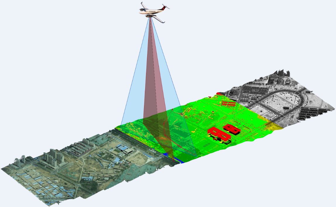 全波形激光雷達航測系統(tǒng)一問世，備受學者關(guān)注