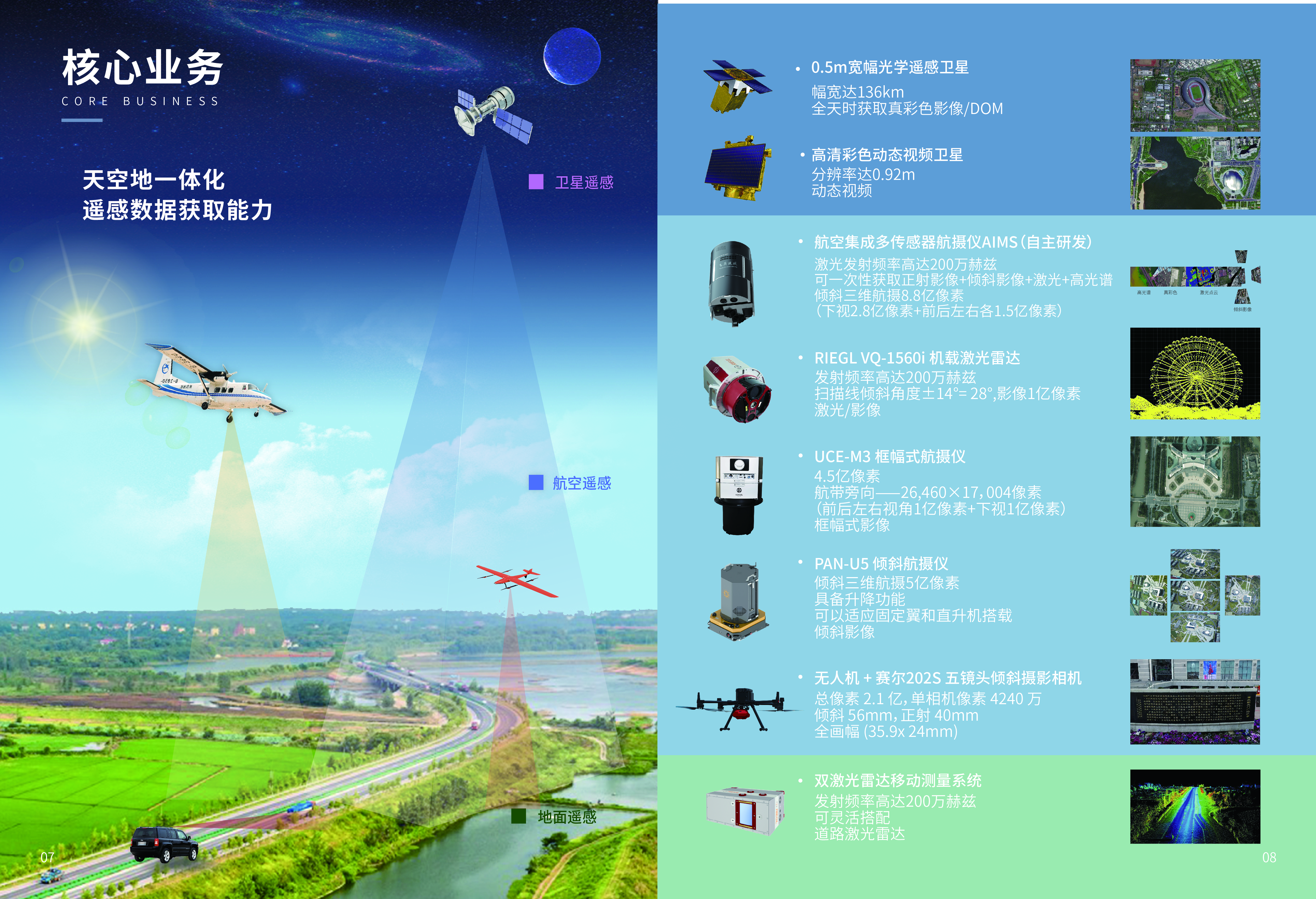 ?；穲@區(qū)三維可視化管理