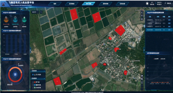 無人機(jī)低空監(jiān)測(cè)技術(shù)筑牢智慧耕地保護(hù)屏障